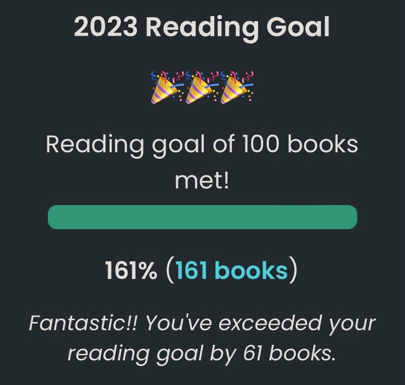 Bar graph showing 2023 reading goal exceeded by 61%